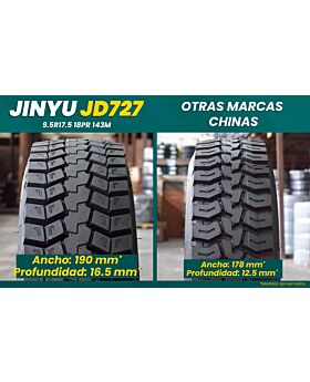 LLANTA 9.5R17.5 18PR 143M JINYU JD727 Pos (on/off)