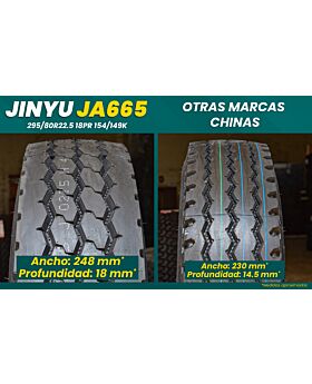 LLANTA 295/80R22.5 18PR 152K JINYU JA665 Mix/Del (mixta moderna)
