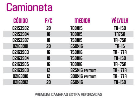 camaras para llantas de camioneta