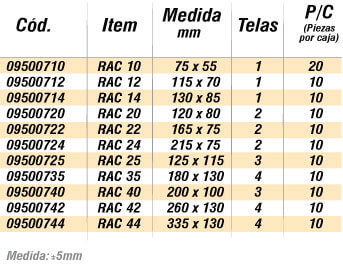 parches-rac-vipal
