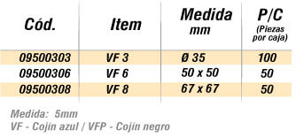 medidas-parches-vf-vfp-vipal